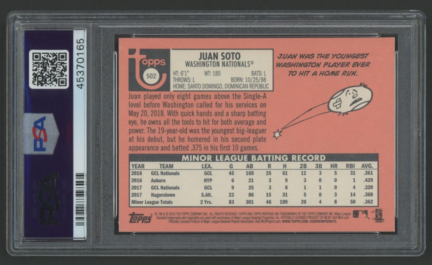 Juan Soto 2018 Topps Heritage #502 RC (PSA 10) at PristineAuction.com Juan Soto 2018 Topps Heritage #502 RC (PSA 10) at PristineAuction.com