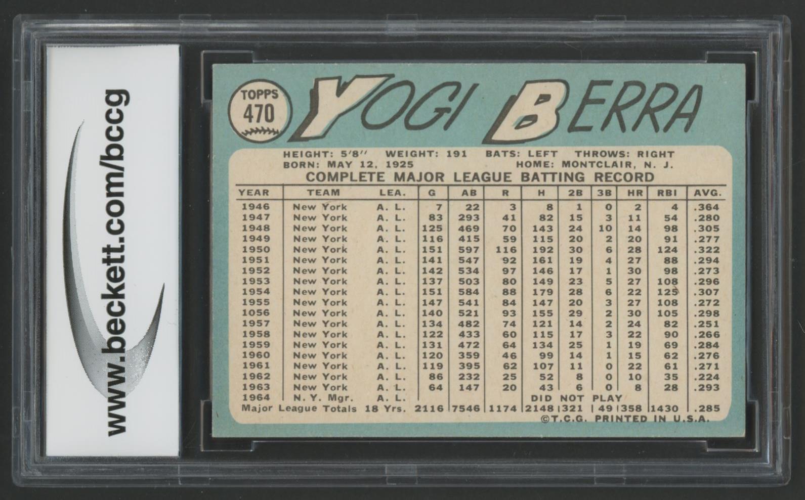 Yogi Berra 1965 Topps #470 P/CO (BCCG 9) at PristineAuction.com Yogi Berra 1965 Topps #470 P/CO (BCCG 9) at PristineAuction.com