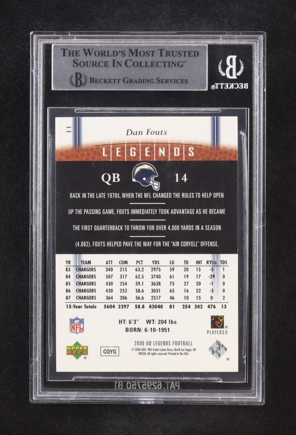 Dan Fouts Signed 2006 Upper Deck Legends #11 (BGS) at PristineAuction.com Dan Fouts Signed 2006 Upper Deck Legends #11 (BGS) at PristineAuction.com