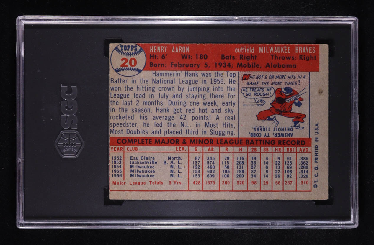 Hank Aaron 1957 Topps #20 (SGC 4) at PristineAuction.com Hank Aaron 1957 Topps #20 (SGC 4) at PristineAuction.com