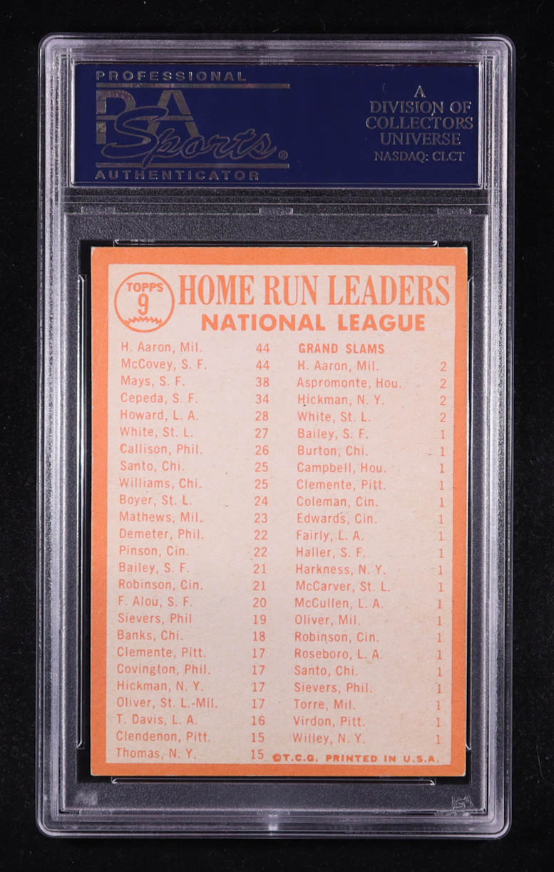 Hank Aaron / Willie McCovey / Willie Mays / Orlando Cepeda 1964 Topps #9 NL Home Run Leaders (PSA 7) (ST) at PristineAuction.com Hank Aaron / Willie McCovey / Willie Mays / Orlando Cepeda 1964 Topps #9 NL Home Run Leaders (PSA 7) (ST) at PristineAuction.com