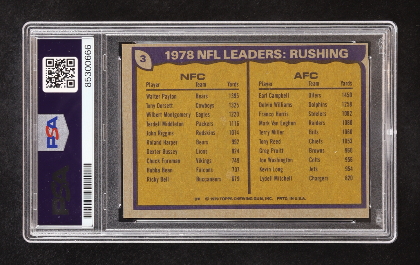 Earl Campbell Signed 1979 Topps NFL Leaders Rushing #3 RC (PSA) at PristineAuction.com Earl Campbell Signed 1979 Topps NFL Leaders Rushing #3 RC (PSA) at PristineAuction.com
