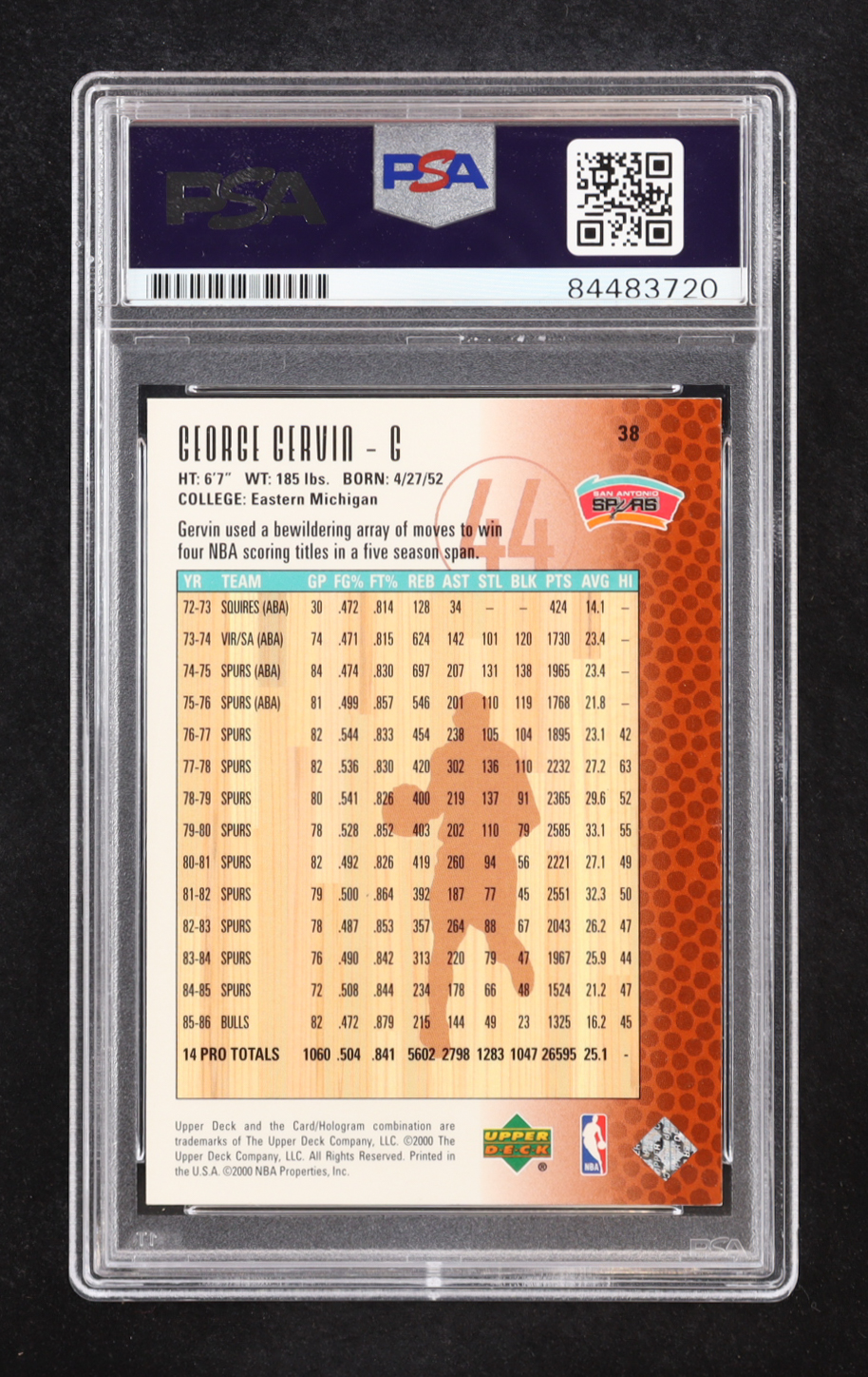 George Gervin Signed 2000 Upper Deck NBA Legends #38 (PSA) at PristineAuction.com George Gervin Signed 2000 Upper Deck NBA Legends #38 (PSA) at PristineAuction.com