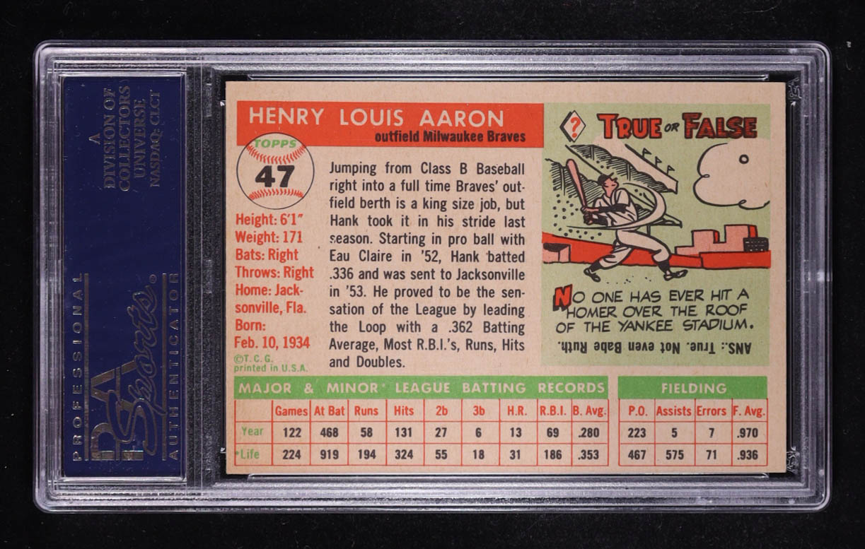 Hank Aaron 1955 Topps #47 (PSA 8) (MC) at PristineAuction.com Hank Aaron 1955 Topps #47 (PSA 8) (MC) at PristineAuction.com