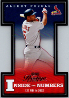 Albert Pujols 2003 Playoff Prestige Inside the Numbers #14 #1236/2002 at PristineAuction.com