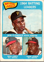 Roberto Clemente / Hank Aaron / Rico Carty 1965 Topps #2 NL Batting Leaders at PristineAuction.com