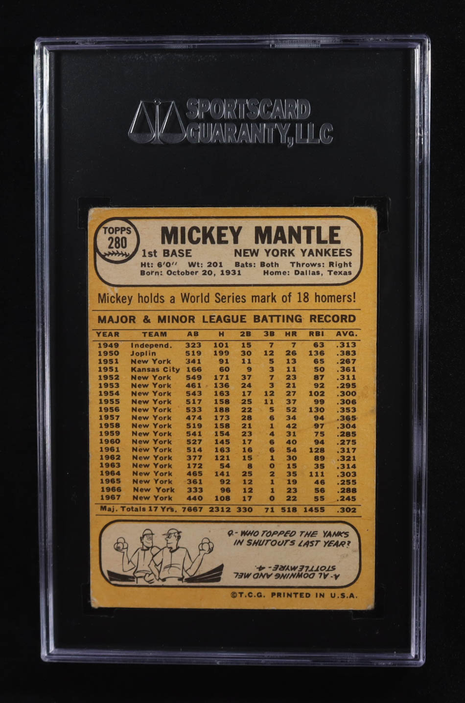 Mickey Mantle 1968 Topps #280 (SGC 3.5) at PristineAuction.com Mickey Mantle 1968 Topps #280 (SGC 3.5) at PristineAuction.com