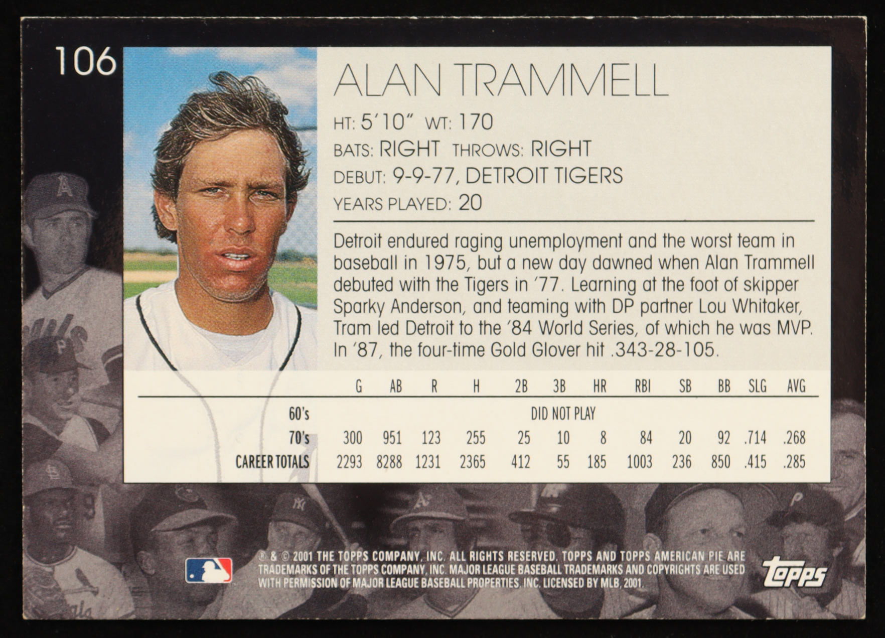 Alan Trammell Signed 1984 Sports Illustrated Magazine with 2001 Topps American Pie #106 Trading Card (Beckett) at PristineAuction.com Alan Trammell Signed 1984 Sports Illustrated Magazine with 2001 Topps American Pie #106 Trading Card (Beckett) at PristineAuction.com