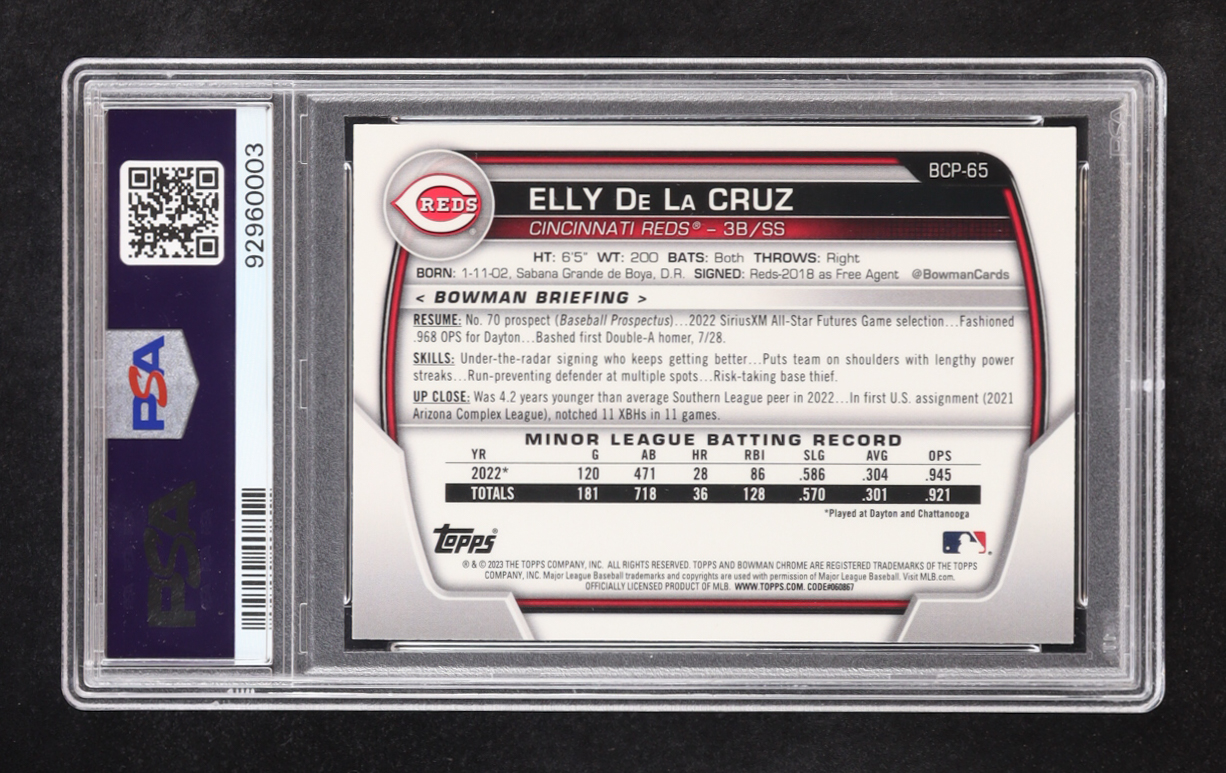 Elly De La Cruz 2023 Bowman Mega Box Chrome #65 RC (PSA 10) at PristineAuction.com Elly De La Cruz 2023 Bowman Mega Box Chrome #65 RC (PSA 10) at PristineAuction.com