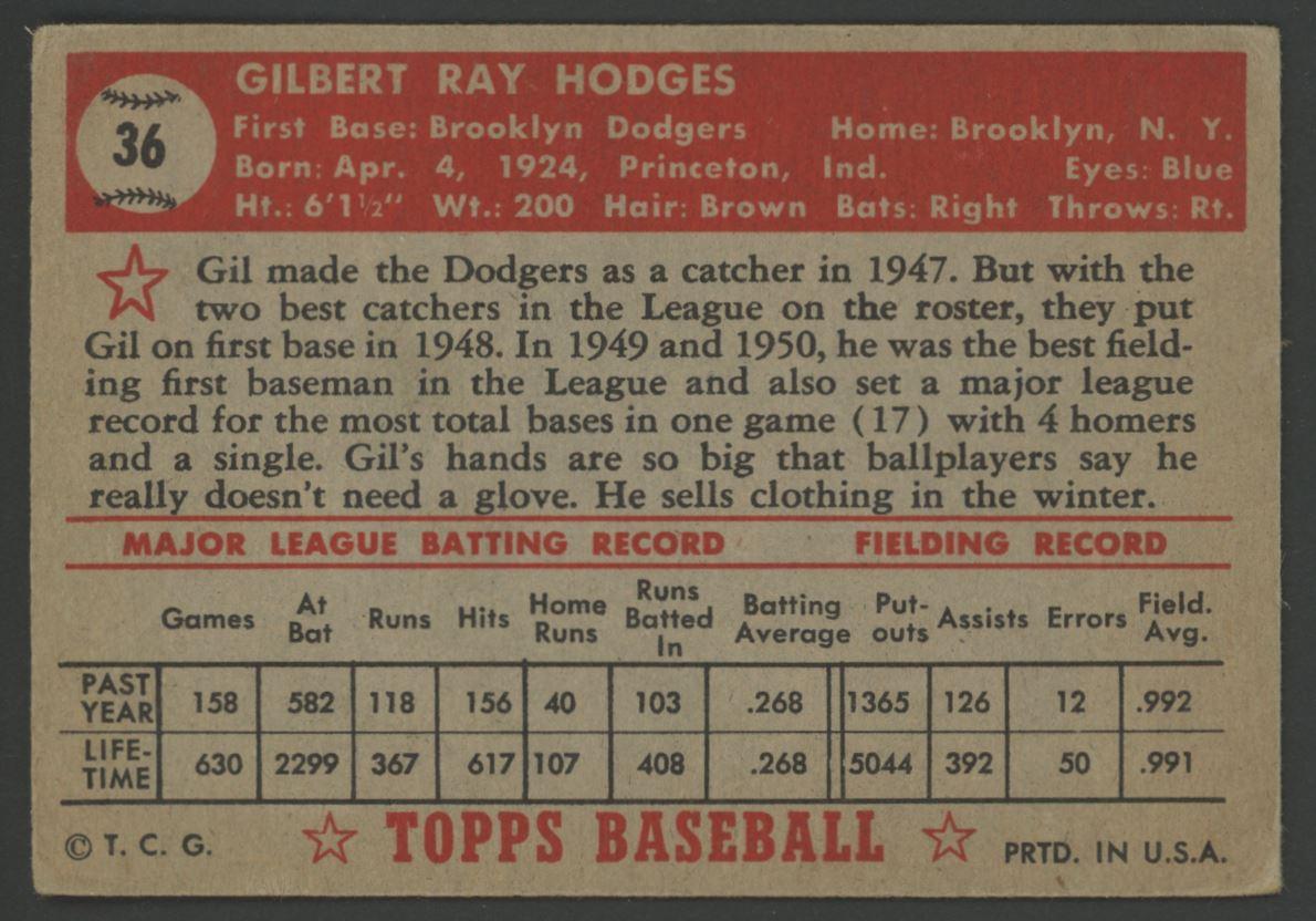 Gil Hodges 1952 Topps #36 at PristineAuction.com Gil Hodges 1952 Topps #36 at PristineAuction.com