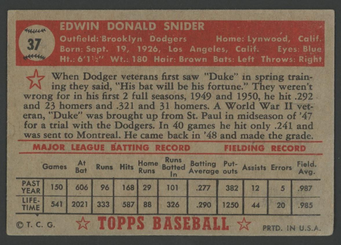 Duke Snider 1952 Topps #37 at PristineAuction.com Duke Snider 1952 Topps #37 at PristineAuction.com