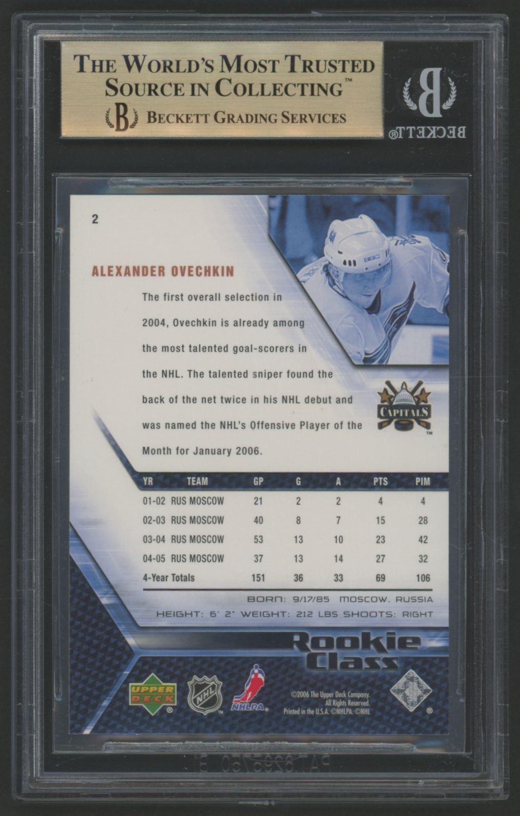 Alexander Ovechkin 2005-06 Upper Deck Rookie Class #2 RC (BGS 9.5) at PristineAuction.com Alexander Ovechkin 2005-06 Upper Deck Rookie Class #2 RC (BGS 9.5) at PristineAuction.com