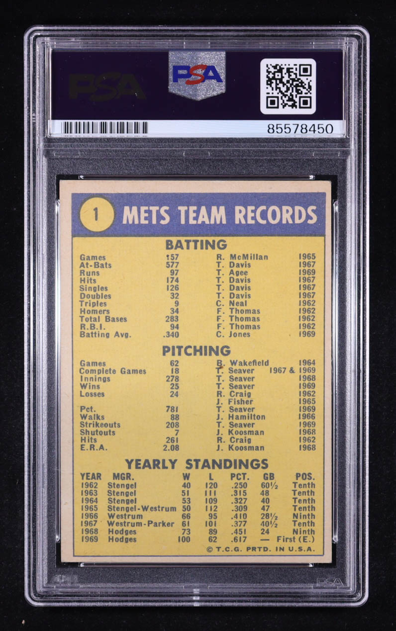 Nolan Ryan Signed 1970 Topps Mets World Champions Inscribed "69 Miracle Mets" #1 (PSA | Autograph Graded PSA 10) at PristineAuction.com Nolan Ryan Signed 1970 Topps Mets World Champions Inscribed "69 Miracle Mets" #1 (PSA | Autograph Graded PSA 10) at PristineAuction.com