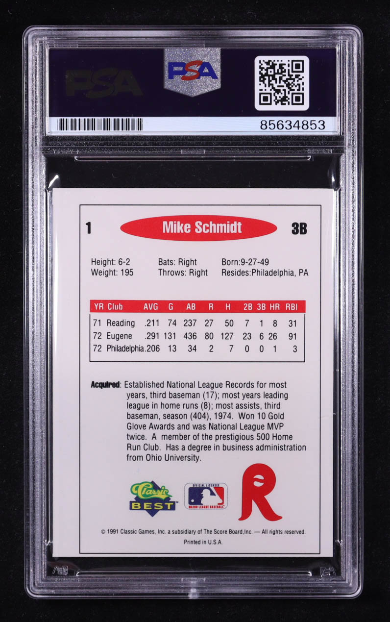 Mike Schmidt Signed 1991 Classic Best (PSA | Autograph Graded PSA 8) at PristineAuction.com Mike Schmidt Signed 1991 Classic Best (PSA | Autograph Graded PSA 8) at PristineAuction.com