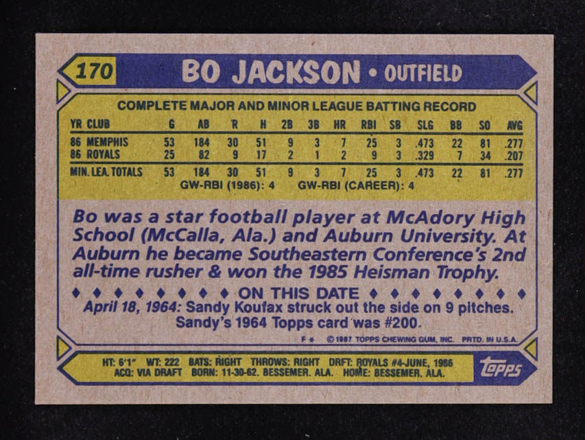 Bo Jackson 1987 Topps #170 RC at PristineAuction.com Bo Jackson 1987 Topps #170 RC at PristineAuction.com