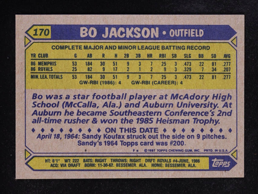 Bo Jackson 1987 Topps #170 RC at PristineAuction.com Bo Jackson 1987 Topps #170 RC at PristineAuction.com