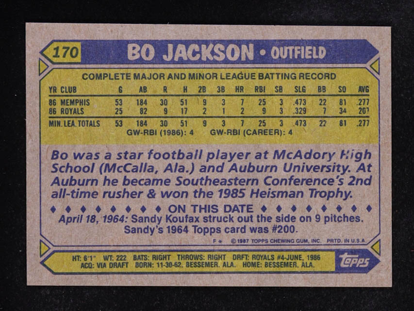 Bo Jackson 1987 Topps #170 RC at PristineAuction.com Bo Jackson 1987 Topps #170 RC at PristineAuction.com