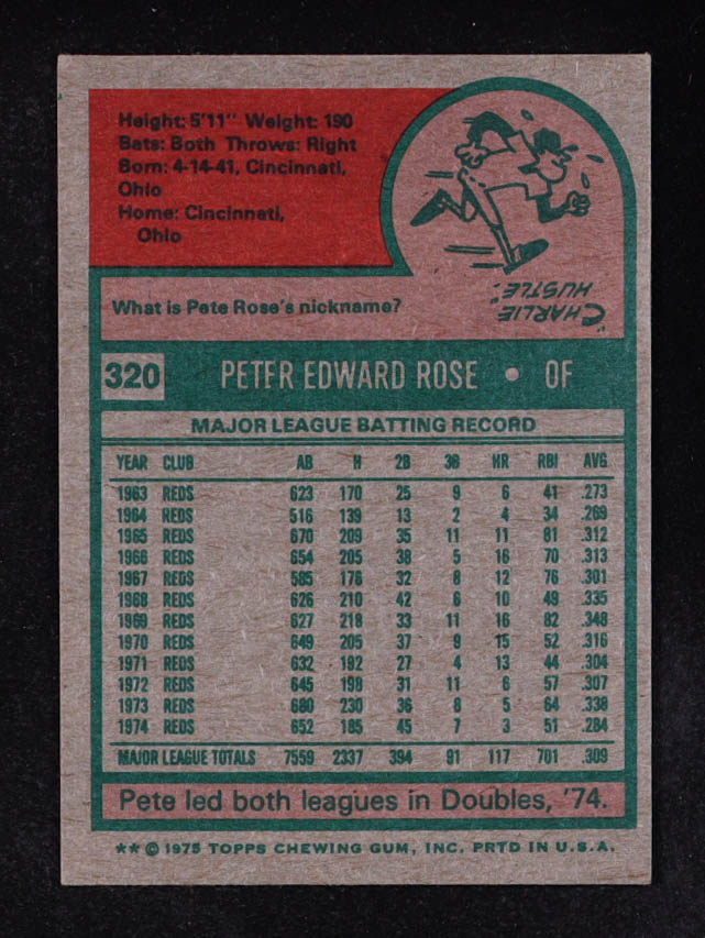 Pete Rose 1975 Topps #320 at PristineAuction.com Pete Rose 1975 Topps #320 at PristineAuction.com