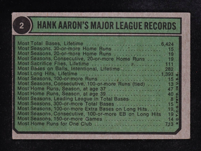 Hank Aaron Special 1974 Topps #4 54-57 / Special 54-57 Records On Back at PristineAuction.com Hank Aaron Special 1974 Topps #4 54-57 / Special 54-57 Records On Back at PristineAuction.com