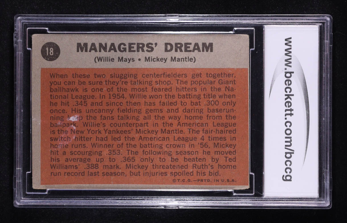 Mickey Mantle / Willie Mays 1962 Topps #18 Managers Dream (BCCG 5) at PristineAuction.com Mickey Mantle / Willie Mays 1962 Topps #18 Managers Dream (BCCG 5) at PristineAuction.com