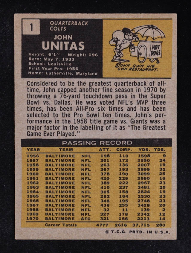 Johnny Unitas 1971 Topps #1 at PristineAuction.com Johnny Unitas 1971 Topps #1 at PristineAuction.com
