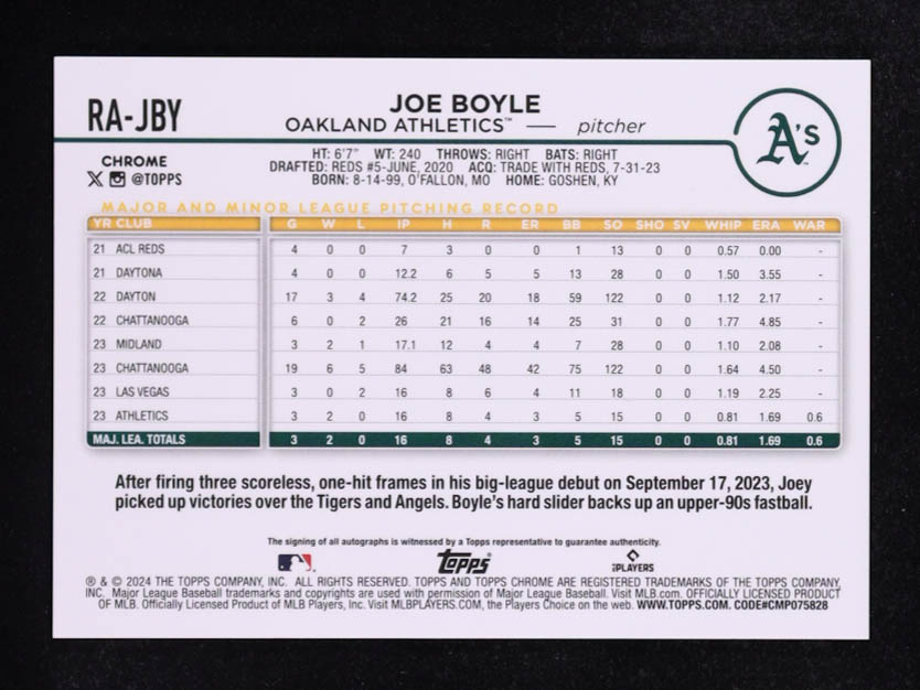 Joey Boyle 2024 Topps Chrome Update Rookie Autographs Purple Speckle Refractors #RAJBY RC #159/299 at PristineAuction.com Joey Boyle 2024 Topps Chrome Update Rookie Autographs Purple Speckle Refractors #RAJBY RC #159/299 at PristineAuction.com