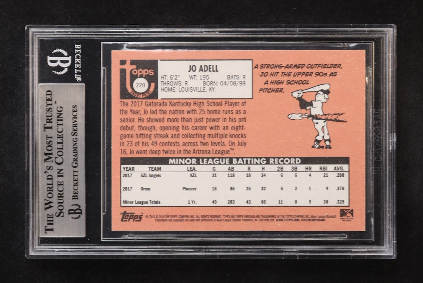 Jo Adell Signed 2018 Topps Heritage Minors #220 (BGS) at PristineAuction.com Jo Adell Signed 2018 Topps Heritage Minors #220 (BGS) at PristineAuction.com
