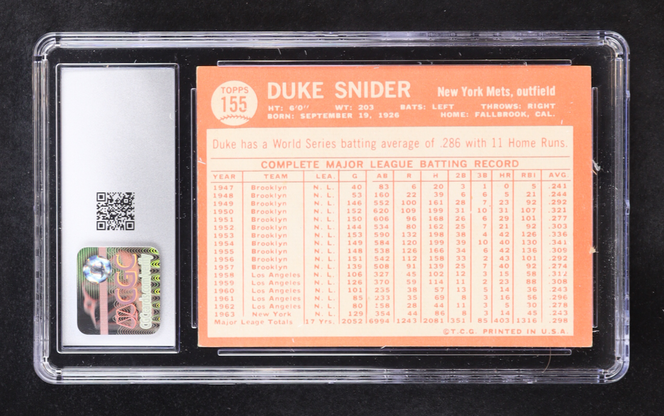 Duke Snider 1964 Topps #155 (CGC 7) at PristineAuction.com Duke Snider 1964 Topps #155 (CGC 7) at PristineAuction.com