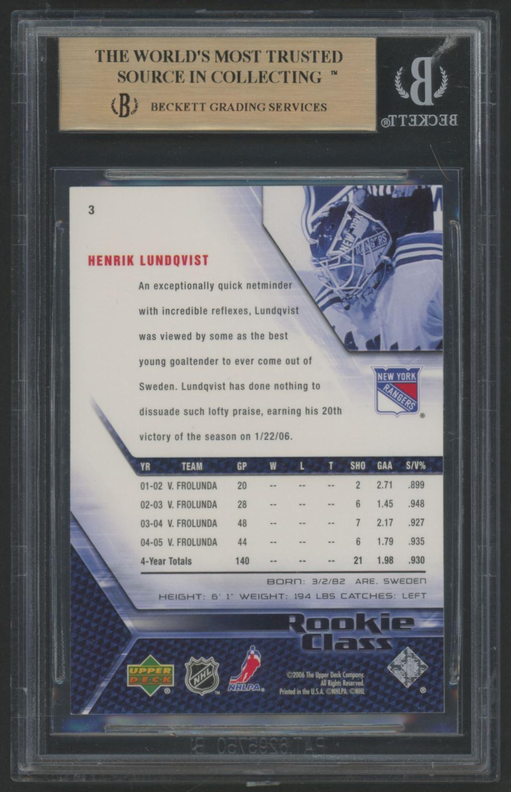 Henrik Lundqvist 2005 Upper Deck Rookie Class #3 (BGS 9.5) at PristineAuction.com Henrik Lundqvist 2005 Upper Deck Rookie Class #3 (BGS 9.5) at PristineAuction.com