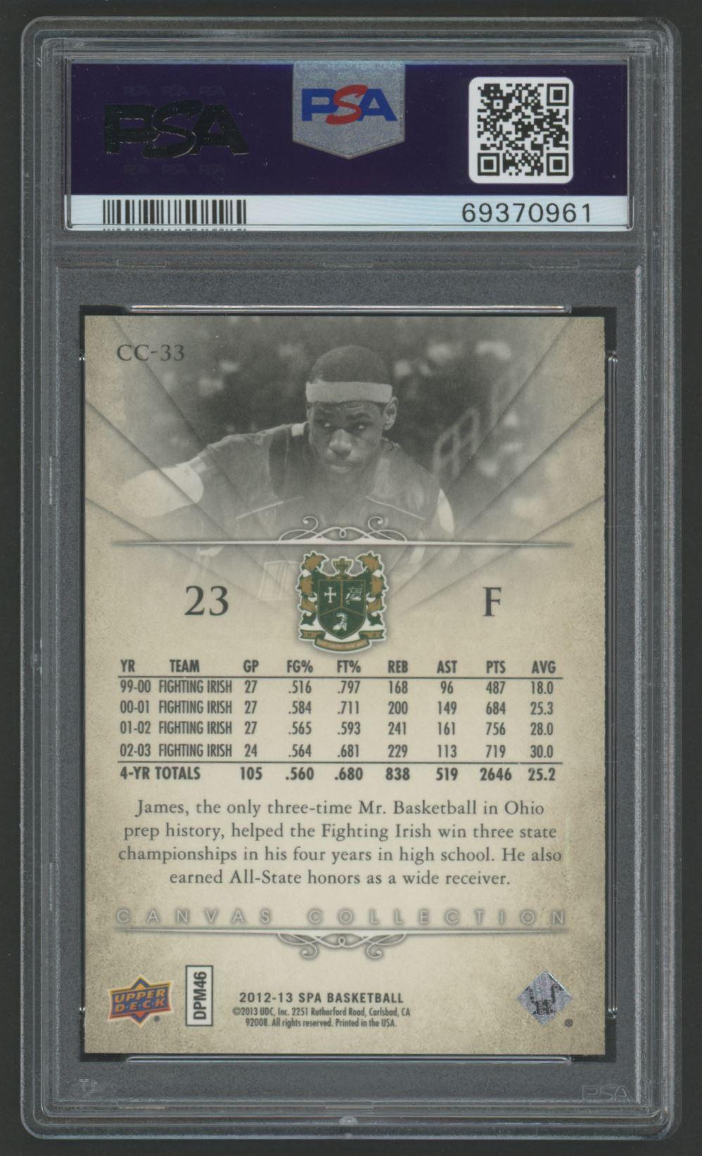 LeBron James 2012-13 SP Authentic Canvas Collection Gold #CC33 (PSA 10) at PristineAuction.com LeBron James 2012-13 SP Authentic Canvas Collection Gold #CC33 (PSA 10) at PristineAuction.com