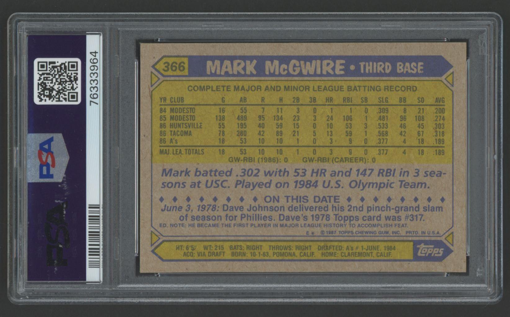 Mark McGwire Signed 1987 Topps #366 (PSA 7 | Autograph Graded 9) at PristineAuction.com Mark McGwire Signed 1987 Topps #366 (PSA 7 | Autograph Graded 9) at PristineAuction.com