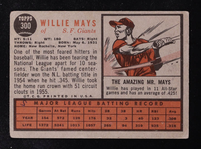 Willie Mays 1962 Topps #300 at PristineAuction.com Willie Mays 1962 Topps #300 at PristineAuction.com