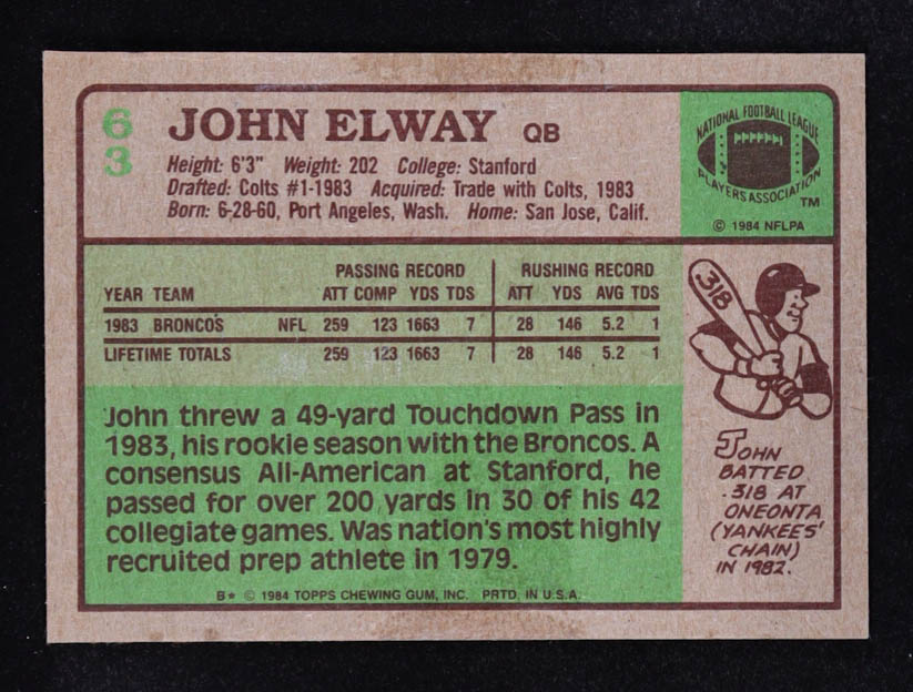 John Elway 1984 Topps #63 RC at PristineAuction.com John Elway 1984 Topps #63 RC at PristineAuction.com