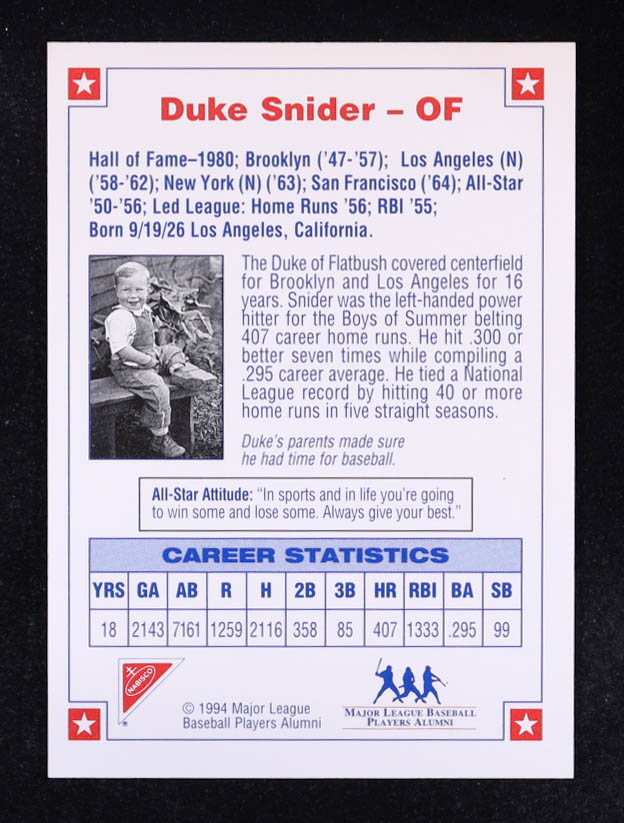 Duke Snider 1994 Nabisco All-Star Autographs W/COA at PristineAuction.com Duke Snider 1994 Nabisco All-Star Autographs W/COA at PristineAuction.com