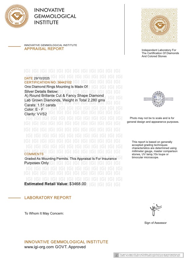1.51 CTW Lab Grown Diamonds Ring Mounted In Sterling Silver E-F, VVS2 | Estimated Retail Value: $3,468 (IGI) at PristineAuction.com 1.51 CTW Lab Grown Diamonds Ring Mounted In Sterling Silver E-F, VVS2 | Estimated Retail Value: $3,468 (IGI) at PristineAuction.com