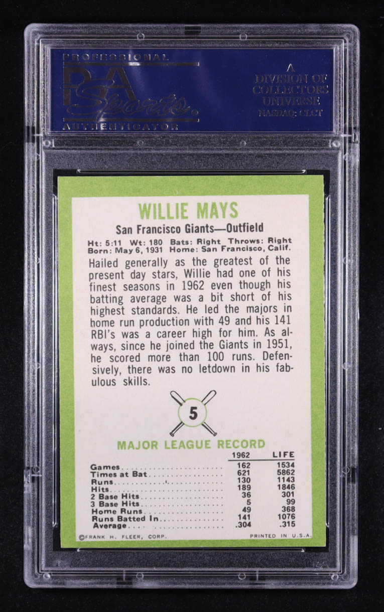 Willie Mays 1963 Fleer #5 (PSA 8 (MC) at PristineAuction.com Willie Mays 1963 Fleer #5 (PSA 8 (MC) at PristineAuction.com