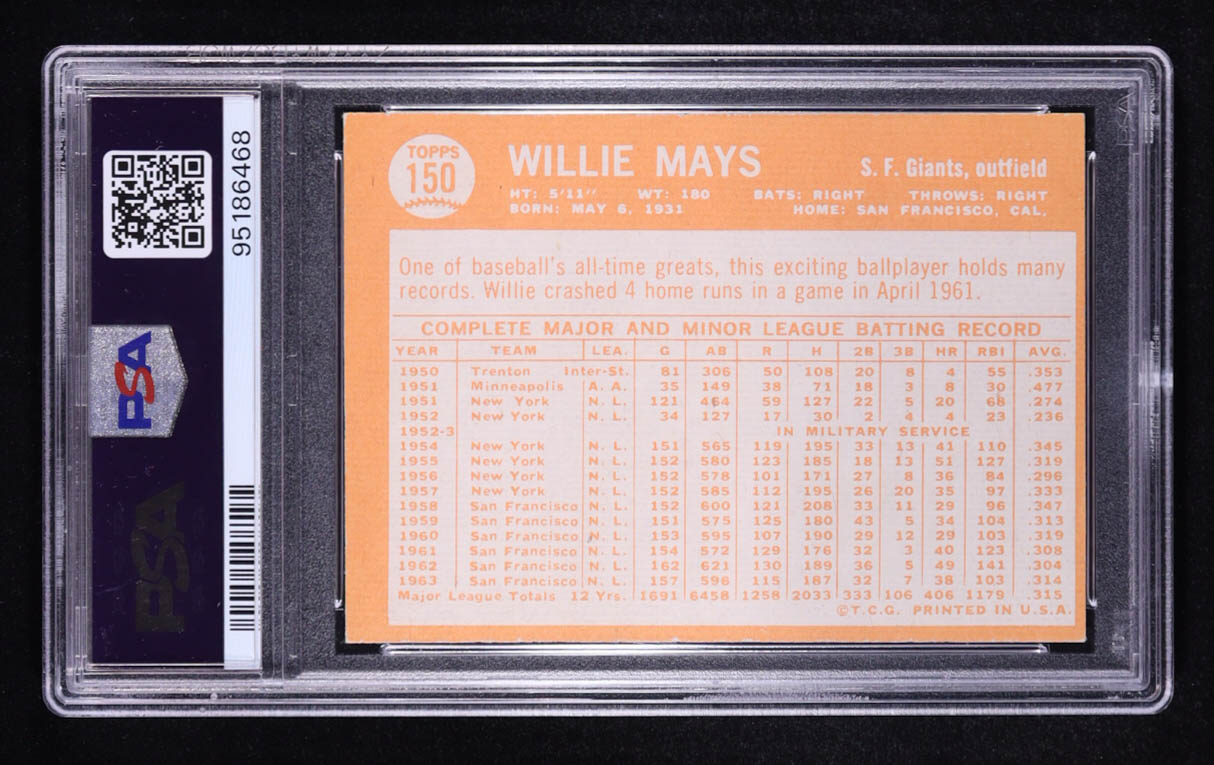 Willie Mays 1964 Topps #150 (PSA 7 (MC) at PristineAuction.com Willie Mays 1964 Topps #150 (PSA 7 (MC) at PristineAuction.com