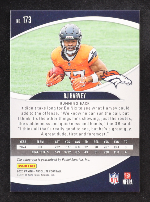 RJ Harvey 2025 Absolute Signatures Spectrum Red #173 #054/100 RC at PristineAuction.com RJ Harvey 2025 Absolute Signatures Spectrum Red #173 #054/100 RC at PristineAuction.com