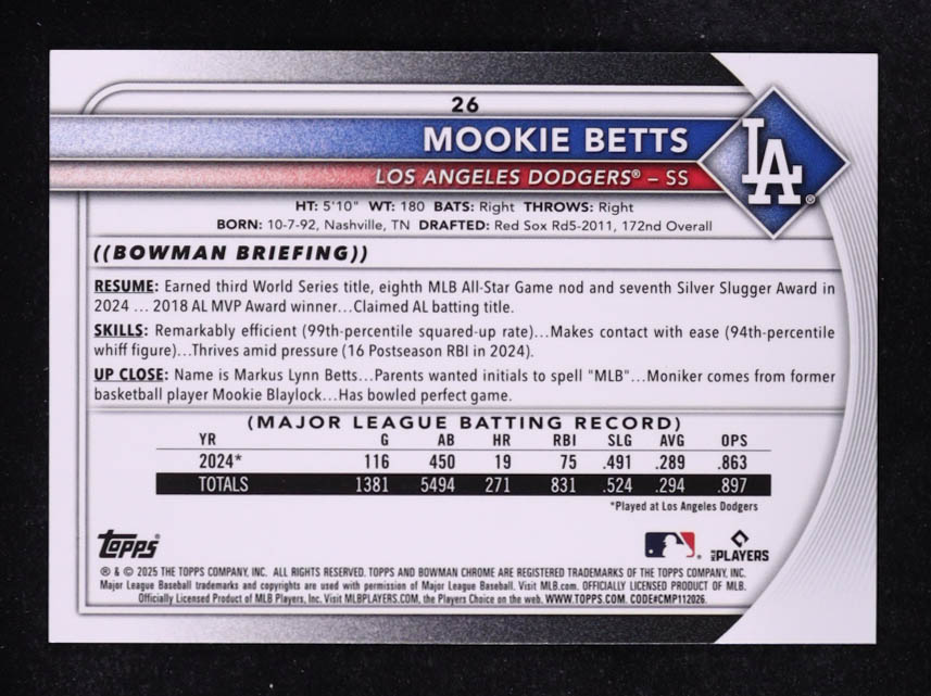 Mookie Betts 2025 Bowman Chrome Purple Geometric Refractors #26 #220/250 at PristineAuction.com Mookie Betts 2025 Bowman Chrome Purple Geometric Refractors #26 #220/250 at PristineAuction.com