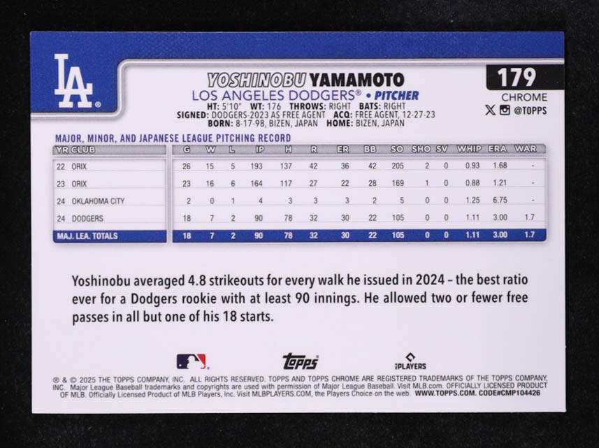 Yoshinobu Yamamoto 2025 Topps Chrome Green Wave Refractors #179 #22/99 at PristineAuction.com Yoshinobu Yamamoto 2025 Topps Chrome Green Wave Refractors #179 #22/99 at PristineAuction.com