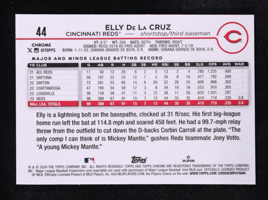 Elly De La Cruz 2024 Topps Chrome RayWave Refractors #44 RC at PristineAuction.com Elly De La Cruz 2024 Topps Chrome RayWave Refractors #44 RC at PristineAuction.com