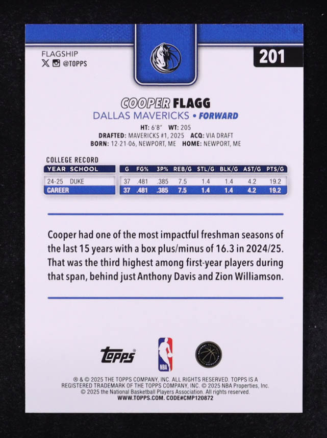 Cooper Flagg 2025-26 Topps Cyber Circuit #201 RC at PristineAuction.com Cooper Flagg 2025-26 Topps Cyber Circuit #201 RC at PristineAuction.com