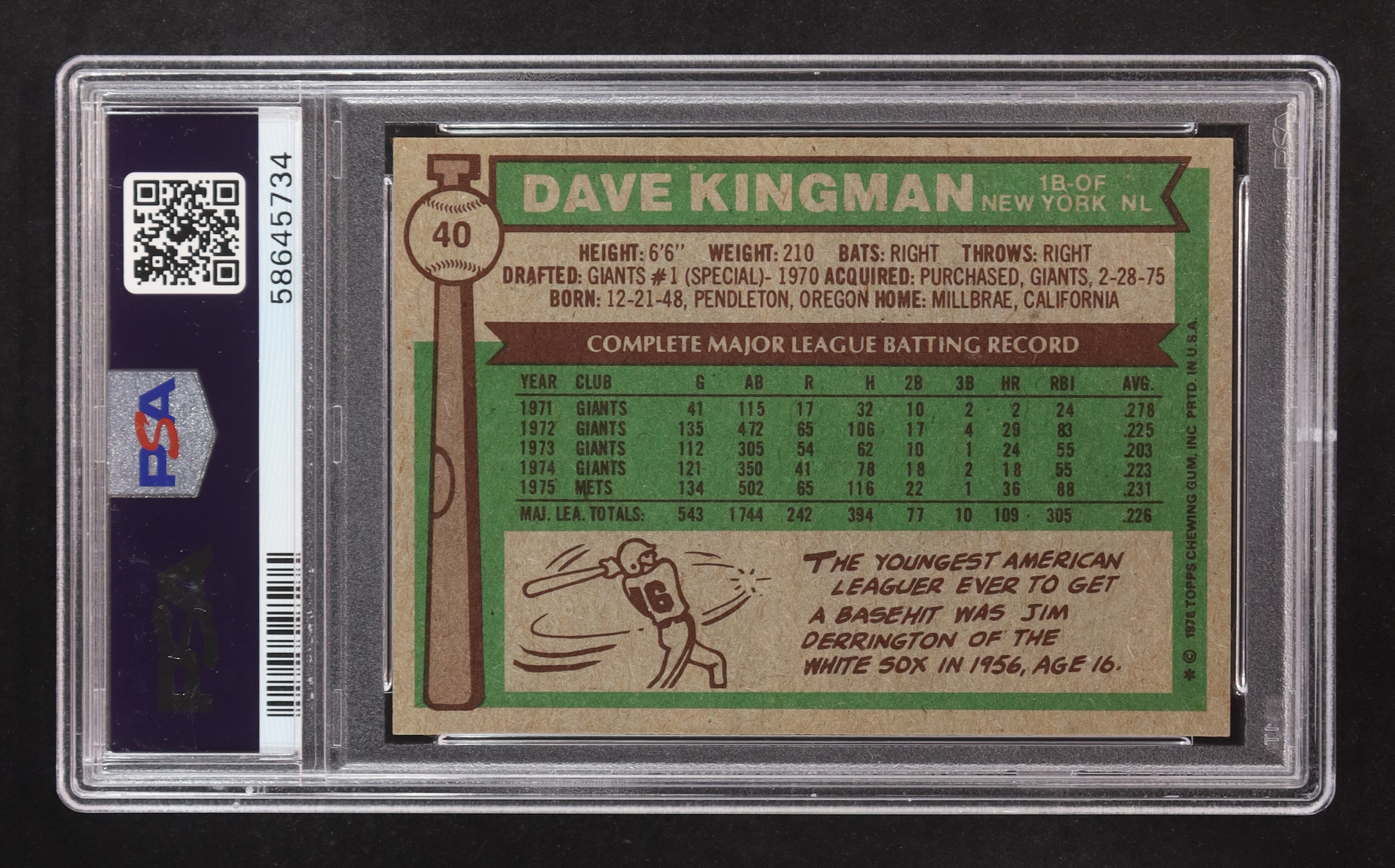 Dave Kingman 1976 Topps #40 (PSA 8) at PristineAuction.com Dave Kingman 1976 Topps #40 (PSA 8) at PristineAuction.com