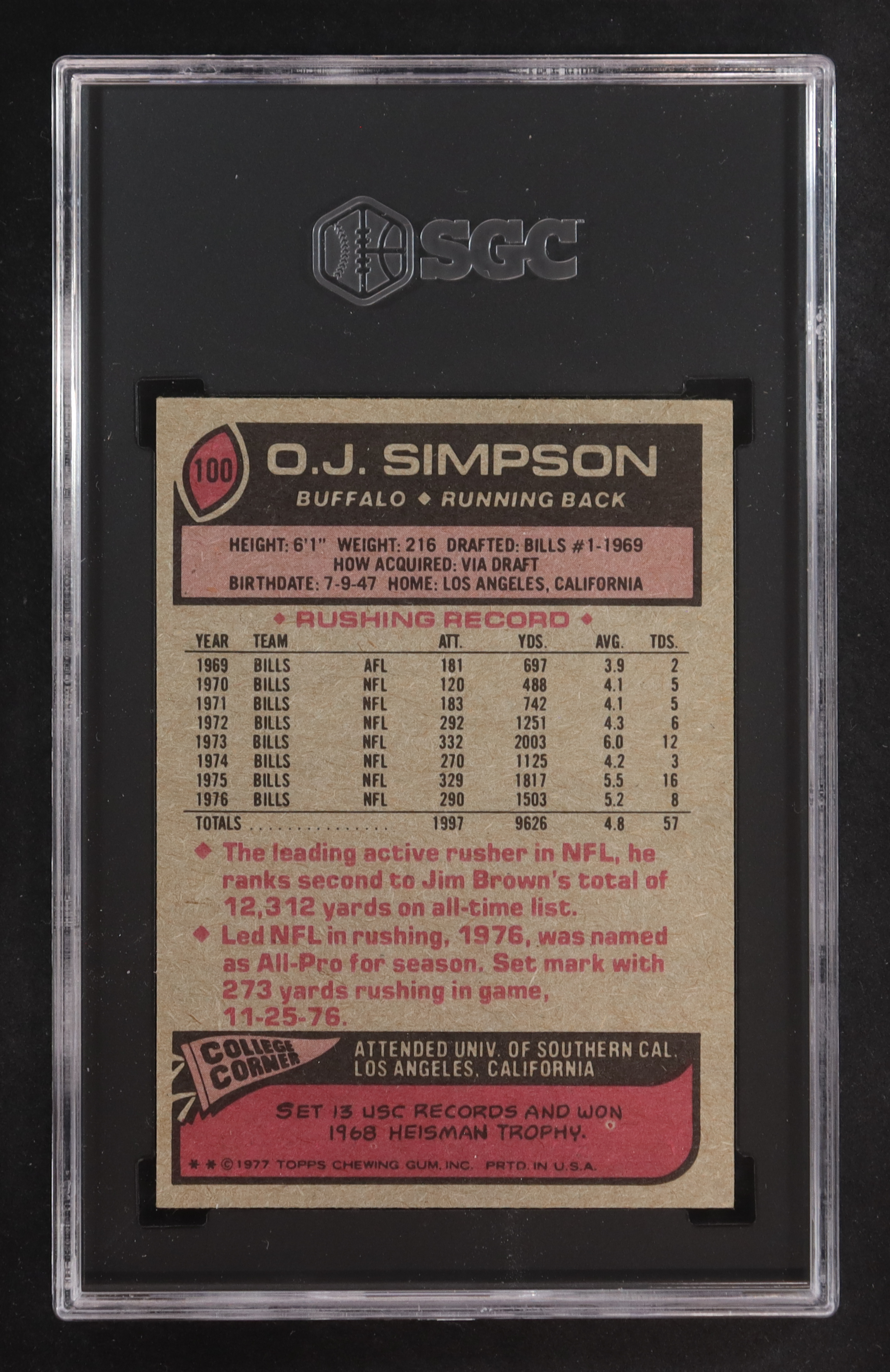 OJ Simpson 1977 Topps All-Pro #100 (SGC 7) at PristineAuction.com OJ Simpson 1977 Topps All-Pro #100 (SGC 7) at PristineAuction.com