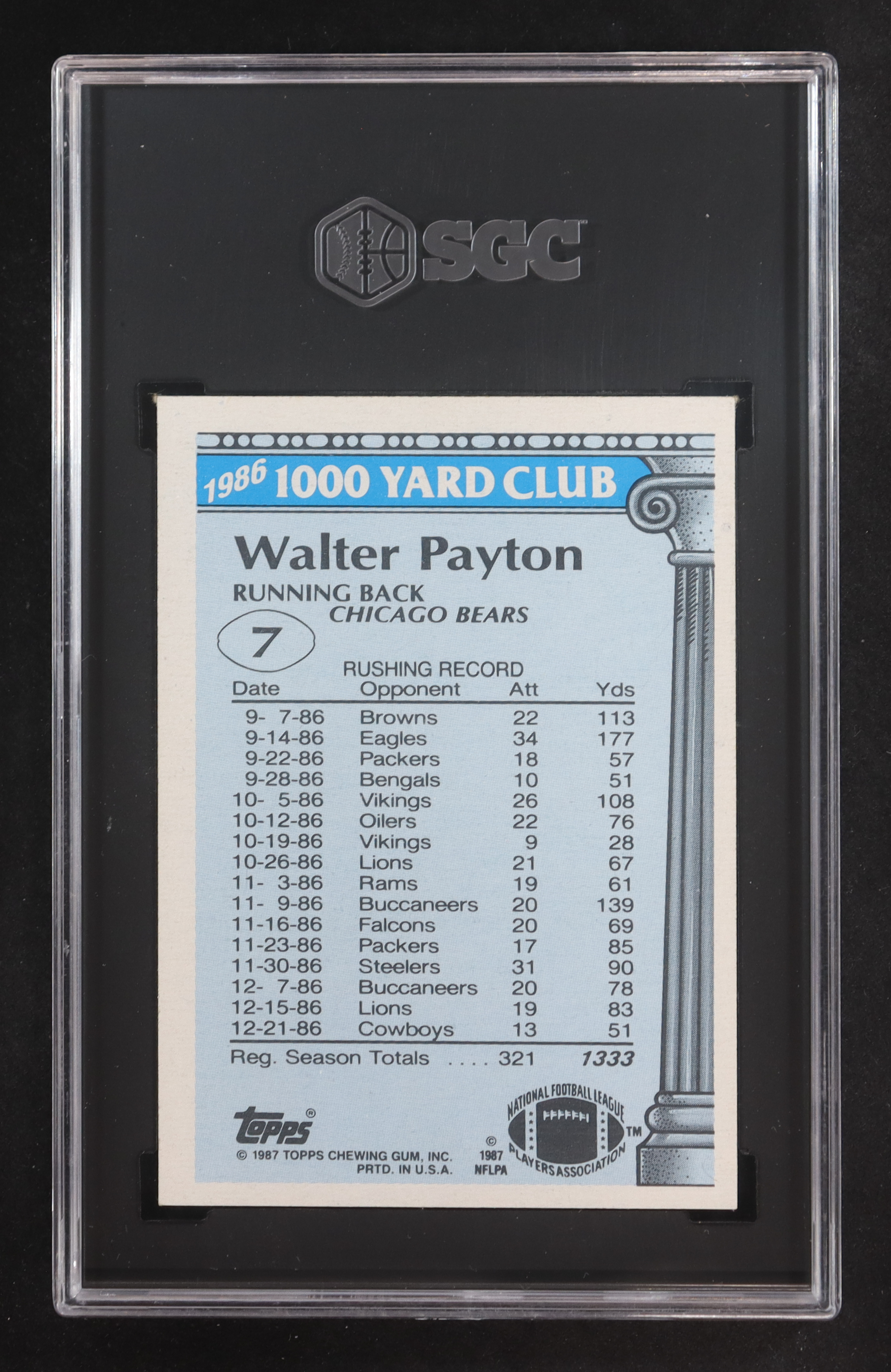 Walter Payton 1987 Topps #7 (SGC 7) at PristineAuction.com Walter Payton 1987 Topps #7 (SGC 7) at PristineAuction.com