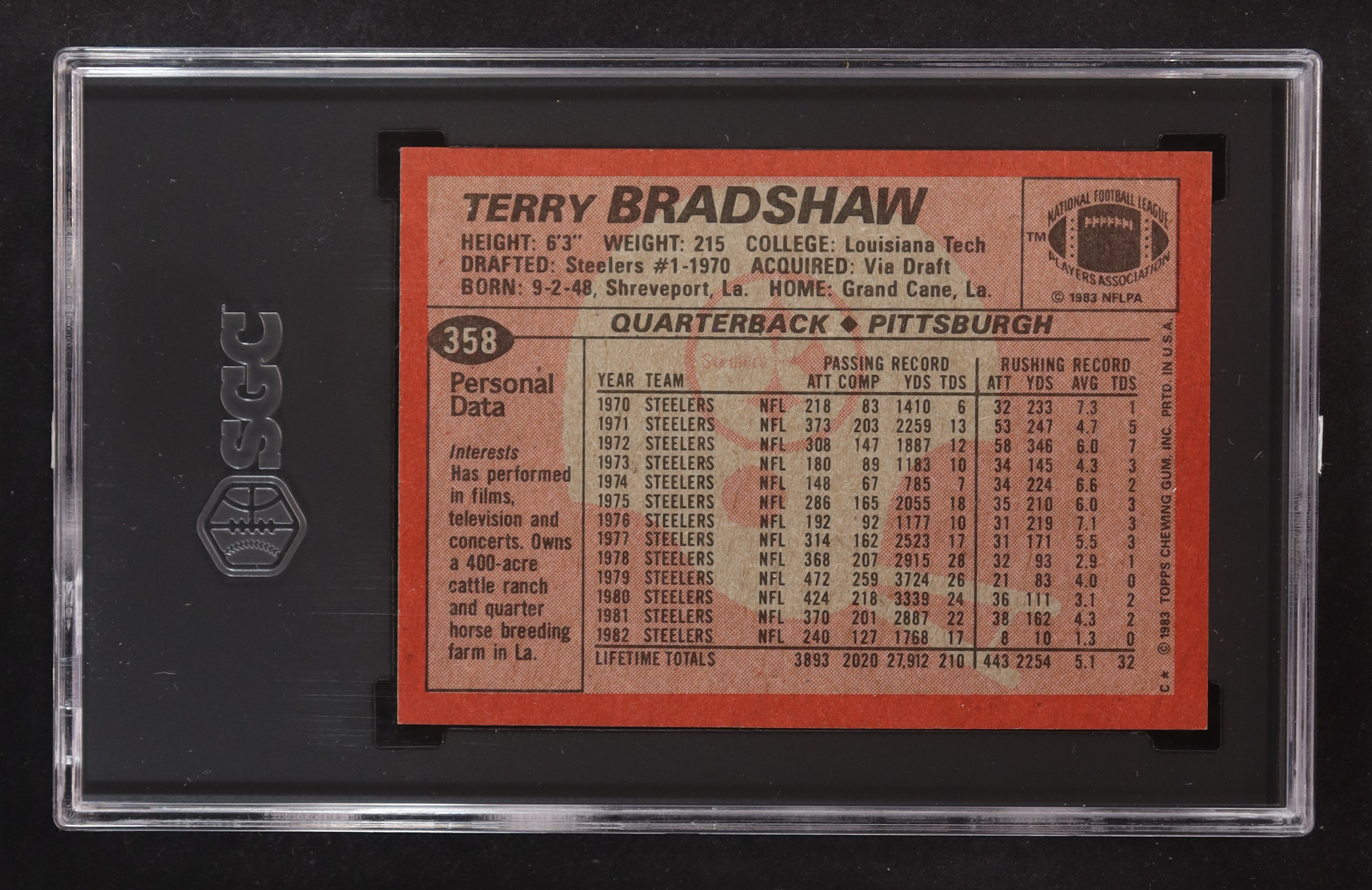 Terry Bradshaw 1983 Topps #358 (SGC 7) at PristineAuction.com Terry Bradshaw 1983 Topps #358 (SGC 7) at PristineAuction.com