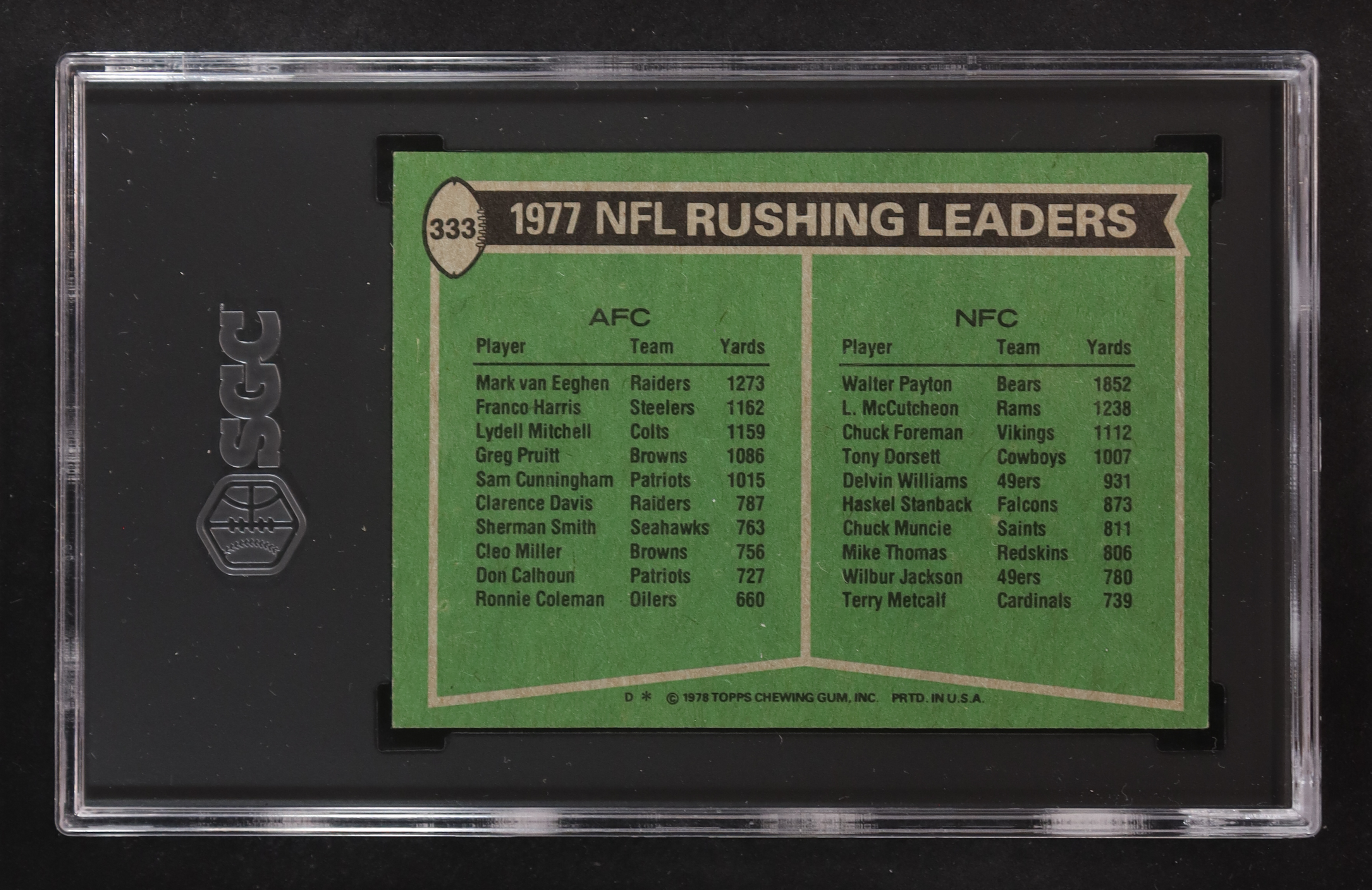 Walter Payton / Mark Van Eeghen 1978 Topps Rushing Leaders #333 (SGC 7) at PristineAuction.com Walter Payton / Mark Van Eeghen 1978 Topps Rushing Leaders #333 (SGC 7) at PristineAuction.com