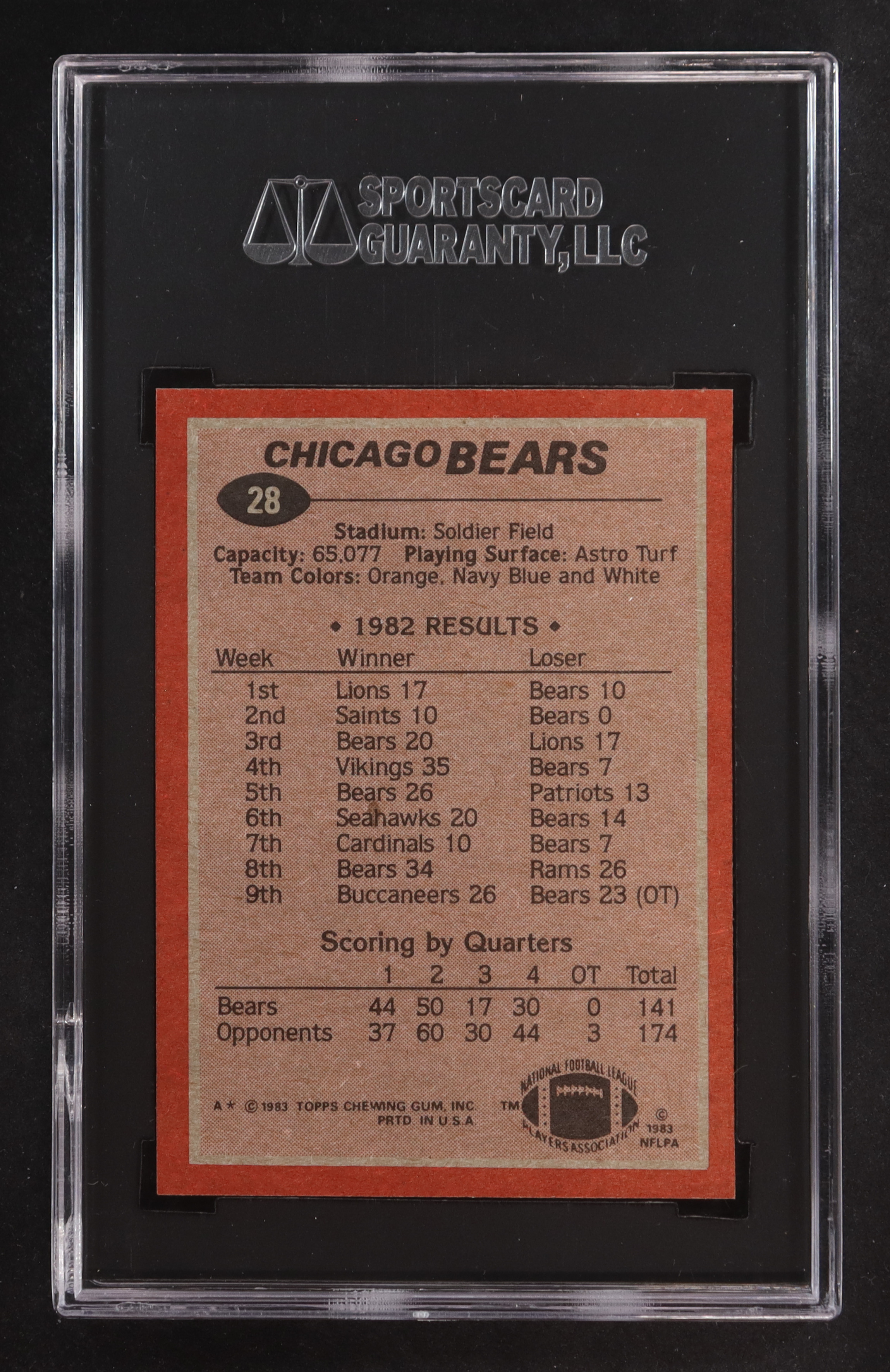 Walter Payton 1983 Topps Bears Team Leaders #28 (SGC 9) at PristineAuction.com Walter Payton 1983 Topps Bears Team Leaders #28 (SGC 9) at PristineAuction.com