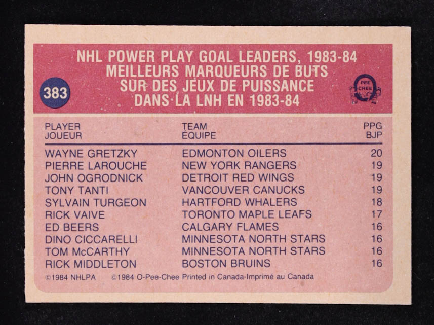 Wayne Gretzky 1984-85 O-Pee-Chee #383 LL at PristineAuction.com Wayne Gretzky 1984-85 O-Pee-Chee #383 LL at PristineAuction.com