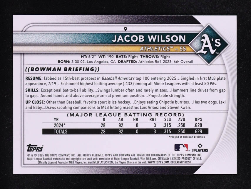 Jacob Wilson 2025 Bowman #9 RC at PristineAuction.com Jacob Wilson 2025 Bowman #9 RC at PristineAuction.com
